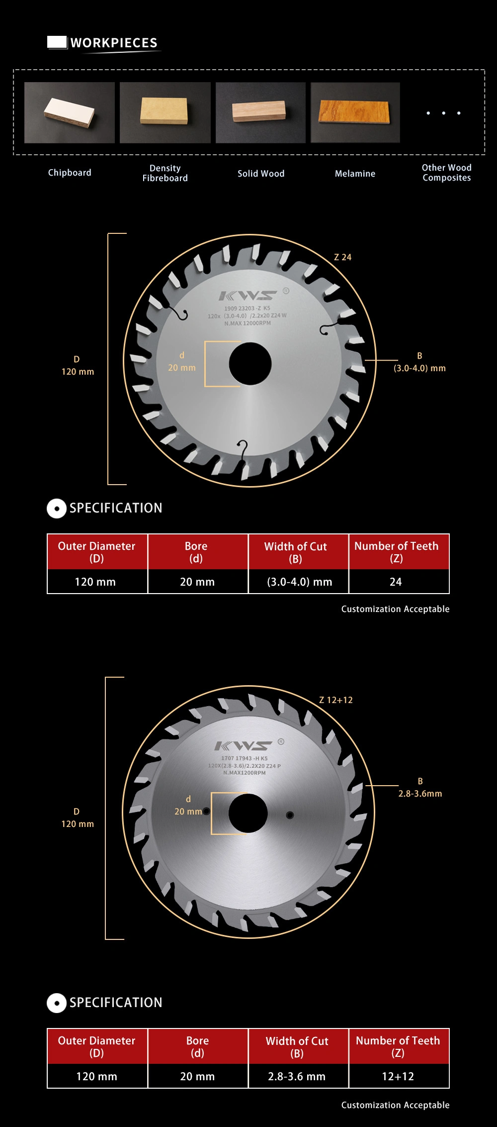 Ceratizit Carbide Conical Scoring Blade Saw Disc for Wood Cutting Atb 6 Degree Freud Silver I. C. E. Coating